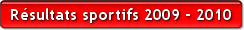 Rsultats sportifs 2009-2010