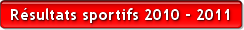 Rsultats Sportifs 2010-2011